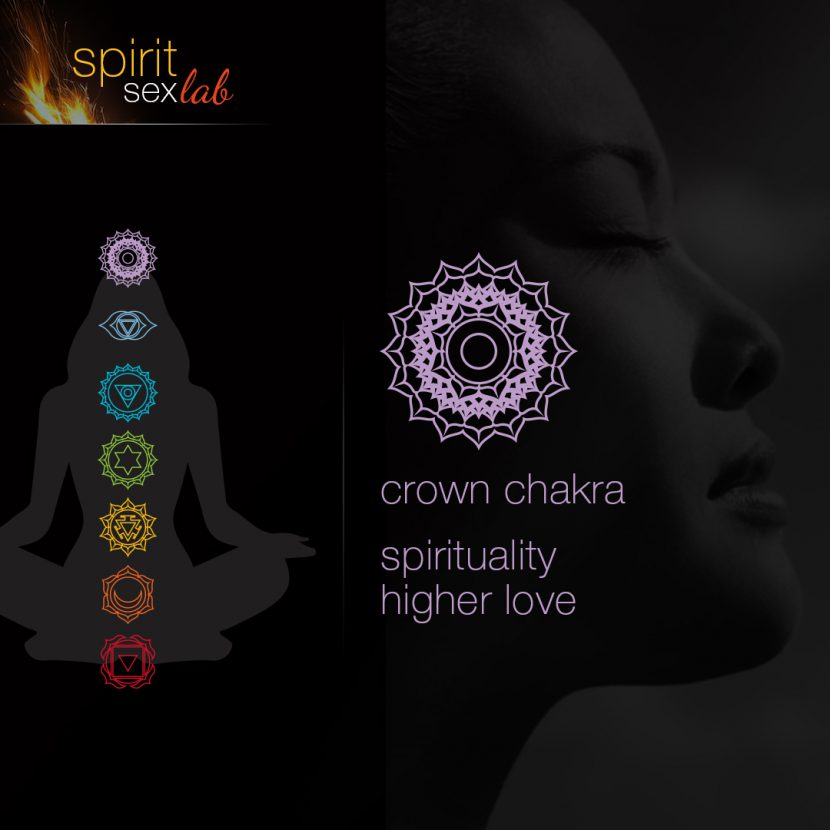 crown chakra